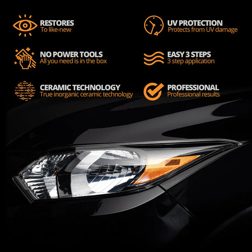 Cerakote Headlight & Trim Restoration Duo – bundled ceramic headlight and trim restoration kit | Shineworks NZ
