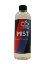 DIY Detail – C6 Mist DIY Detail