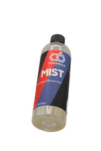 DIY Detail – C6 Mist DIY Detail